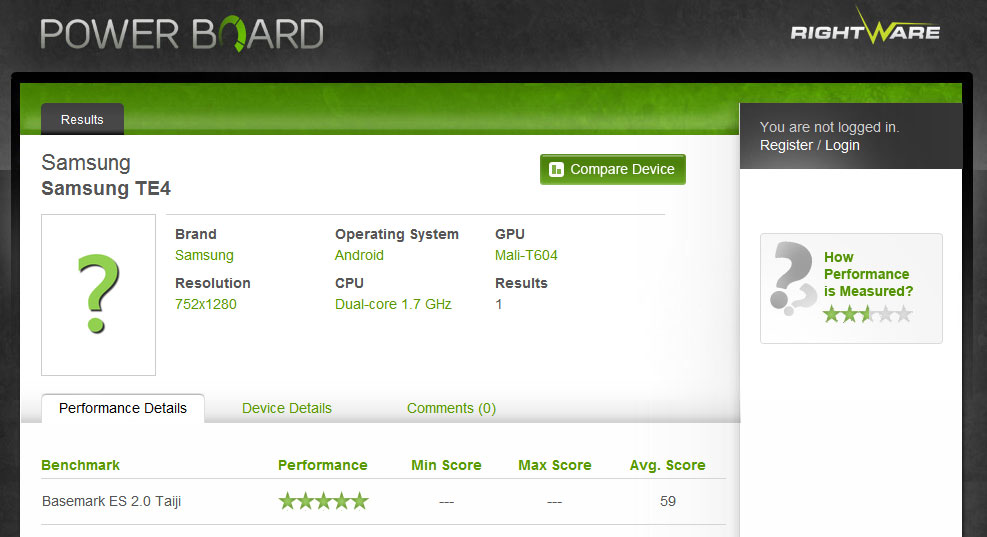 Samsung TE4 benchmark