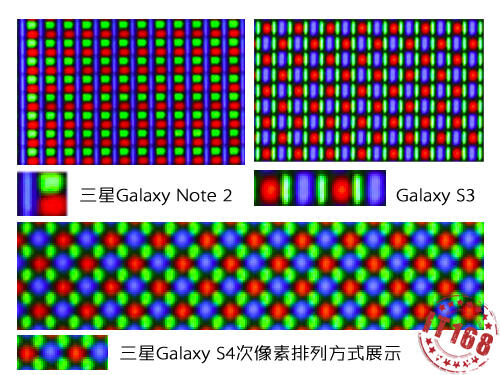 s4-display